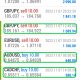 Today’s-Forex-Smart-Trade’s-Trade-Results