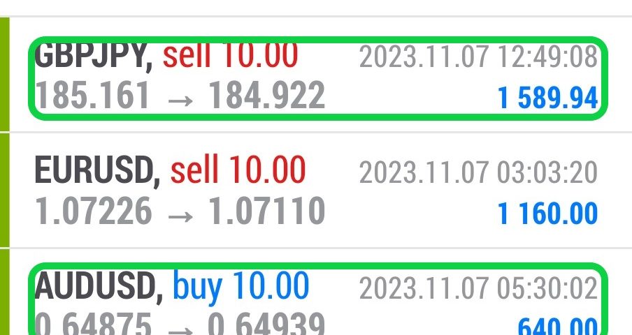 Today’s-Forex-Smart-Trade’s-Trade-Results