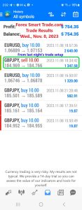 Today’s-Forex-Smart-Trade’s-Trade-Results