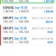 Today’s-Forex-Smart-Trade’s-Trade-Results