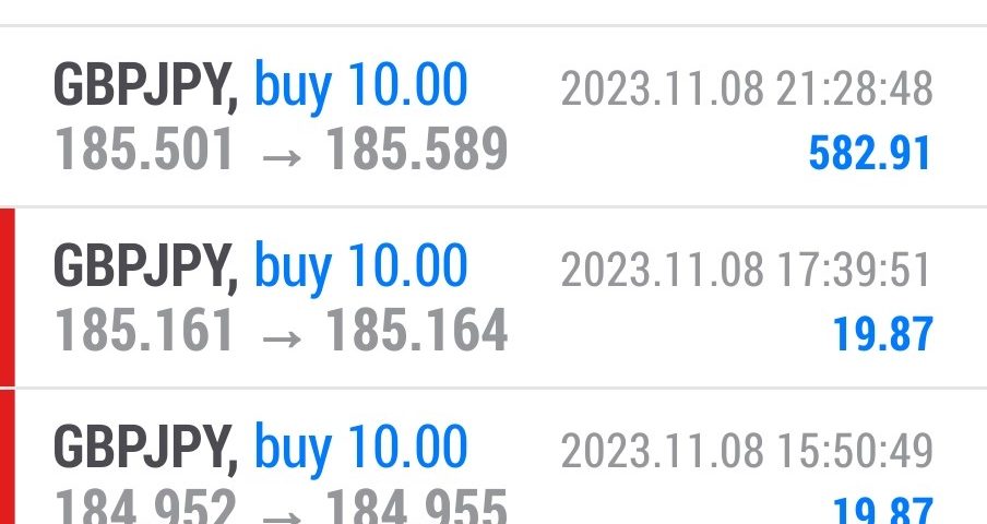 Today’s-Forex-Smart-Trade’s-Trade-Results