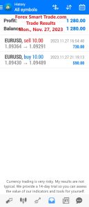 Today’s-Forex-Smart-Trade’s-Trade-Results