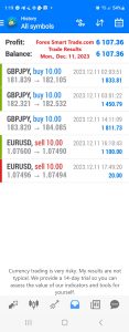 Today’s-Forex-Smart-Trade’s-Trade-Results