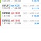 Today’s-Forex-Smart-Trade’s-Trade-Results