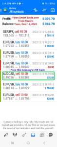 Today’s-Forex-Smart-Trade’s-Trade-Results