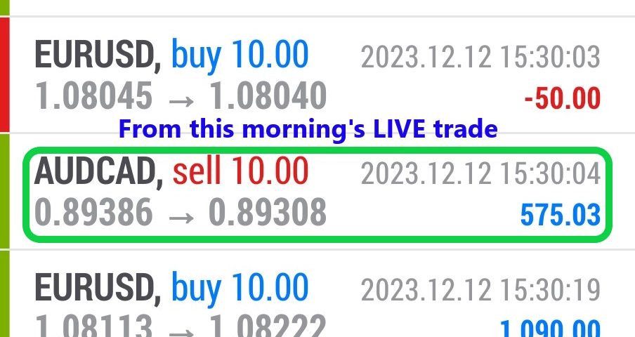 Today’s-Forex-Smart-Trade’s-Trade-Results