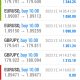 Today’s-Forex-Smart-Trade’s-Trade-Results
