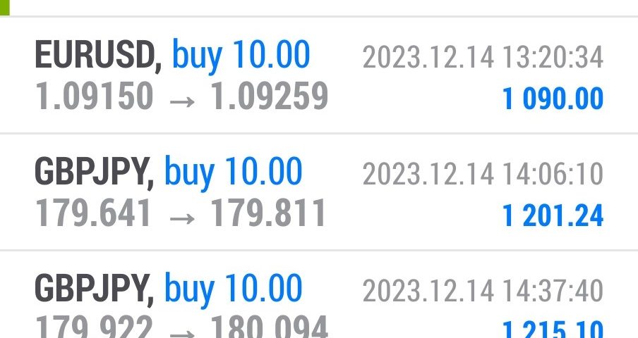 Today’s-Forex-Smart-Trade’s-Trade-Results