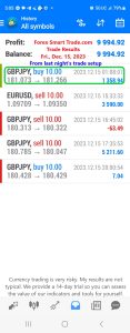 Today’s-Forex-Smart-Trade’s-Trade-Results