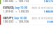 Today’s-Forex-Smart-Trade’s-Trade-Results