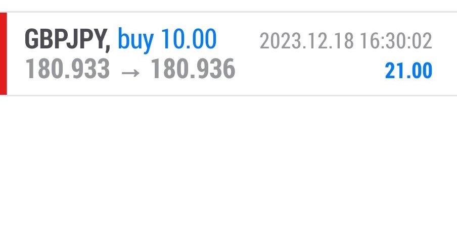 Today’s-Forex-Smart-Trade’s-Trade-Results