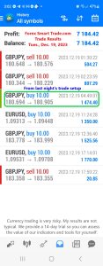 Today’s-Forex-Smart-Trade’s-Trade-Results