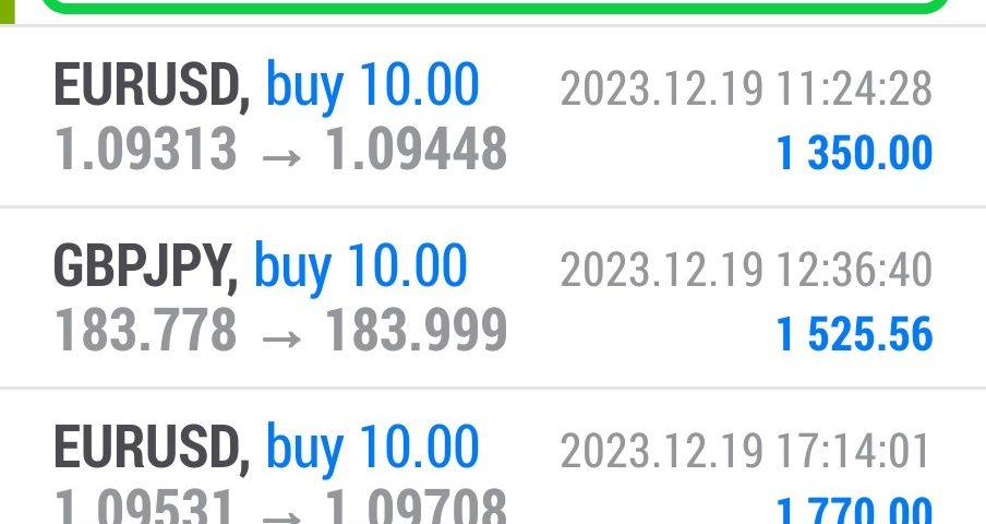 Today’s-Forex-Smart-Trade’s-Trade-Results