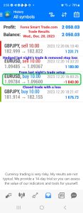 Today’s-Forex-Smart-Trade’s-Trade-Results