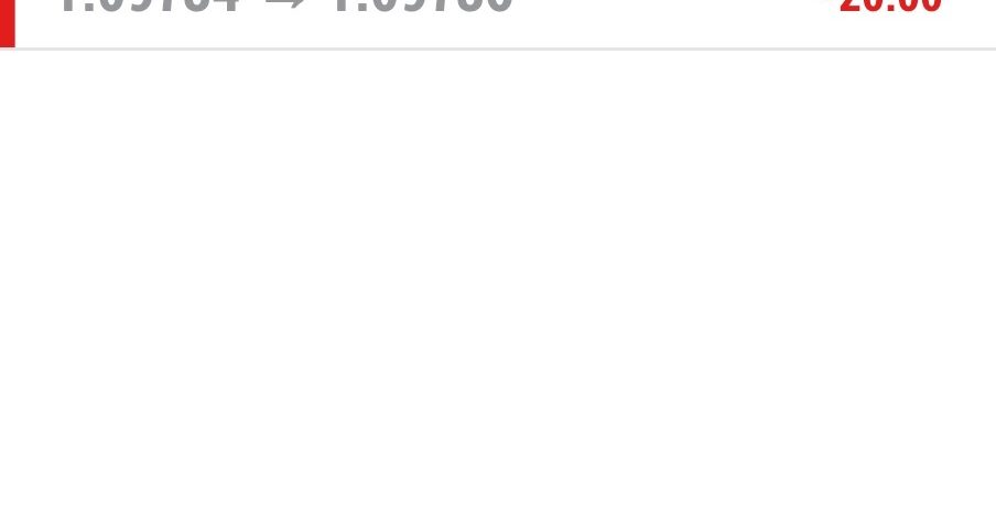 Today’s-Forex-Smart-Trade’s-Trade-Results