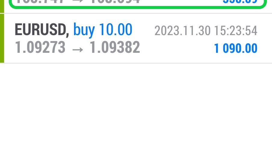 Today’s-Forex-Smart-Trade’s-Trade-Results