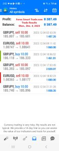 Today’s-Forex-Smart-Trade’s-Trade-Results