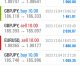 Today’s-Forex-Smart-Trade’s-Trade-Results
