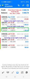 Today’s-Forex-Smart-Trade’s-Trade-Results