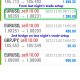 Today’s-Forex-Smart-Trade’s-Trade-Results