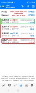 Today’s-Forex-Smart-Trade’s-Trade-Results