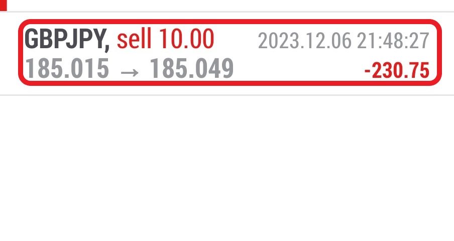 Today’s-Forex-Smart-Trade’s-Trade-Results
