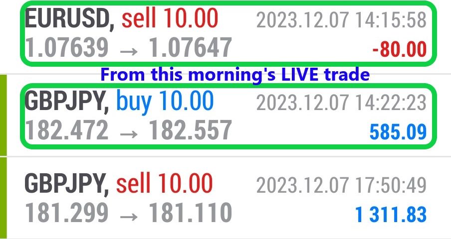 Today’s-Forex-Smart-Trade’s-Trade-Results