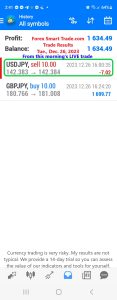 Today’s-Forex-Smart-Trade’s-Trade-Results