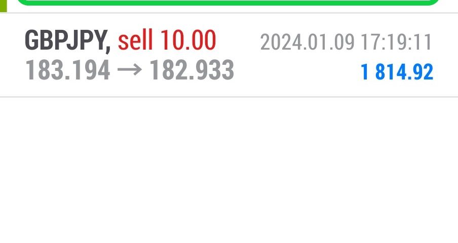 Today’s-Forex-Smart-Trade’s-Trade-Results