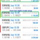 Today’s-Forex-Smart-Trade’s-Trade-Results