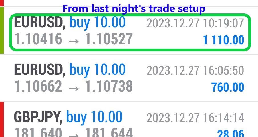 Today’s-Forex-Smart-Trade’s-Trade-Results