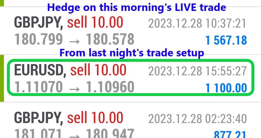 Today’s-Forex-Smart-Trade’s-Trade-Results