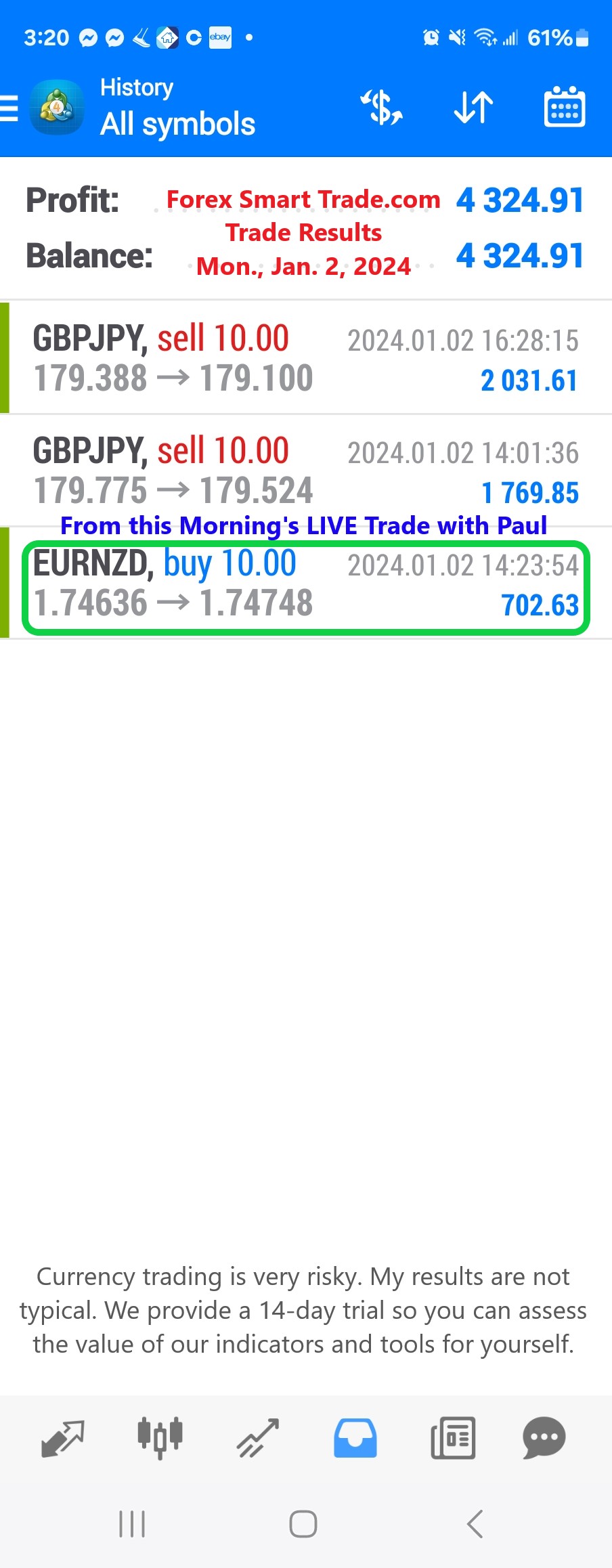 Today’s-Forex-Smart-Trade’s-Trade-Results