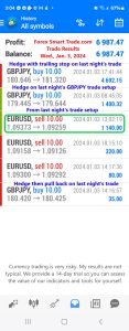 Today’s-Forex-Smart-Trade’s-Trade-Results