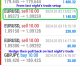 Today’s-Forex-Smart-Trade’s-Trade-Results