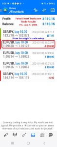 Today’s-Forex-Smart-Trade’s-Trade-Results