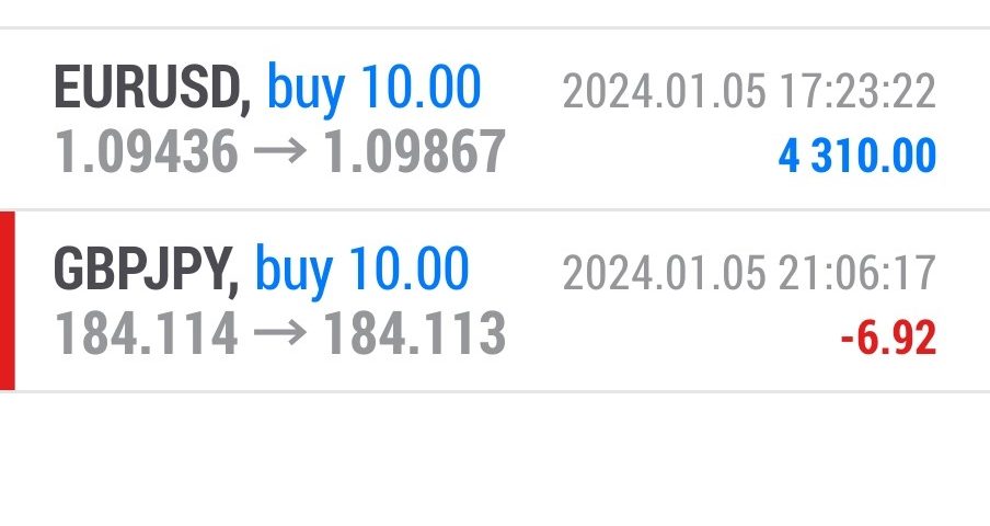 Today’s-Forex-Smart-Trade’s-Trade-Results