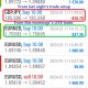 Today’s-Forex-Smart-Trade’s-Trade-Results
