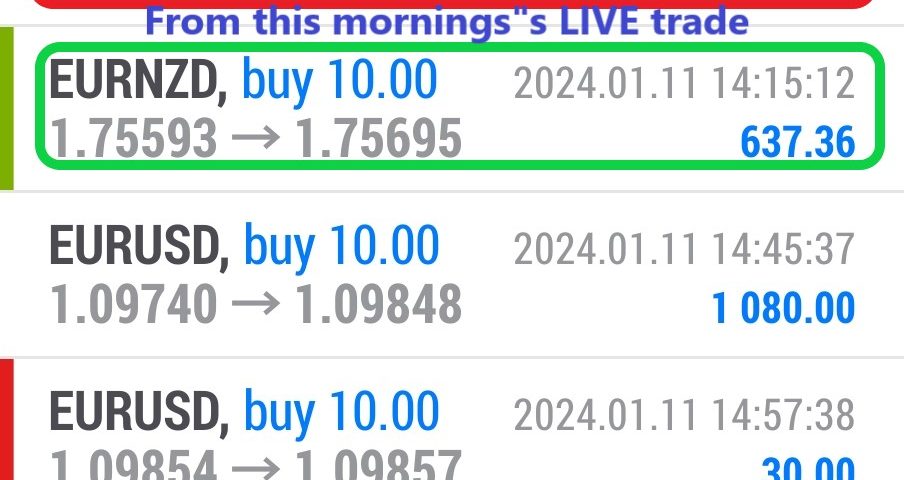 Today’s-Forex-Smart-Trade’s-Trade-Results