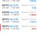 Today’s-Forex-Smart-Trade’s-Trade-Results