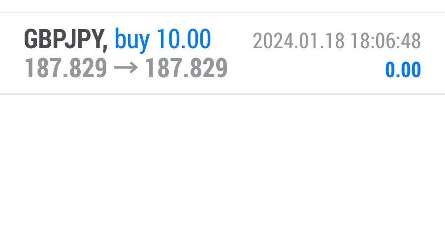 Today’s-Forex-Smart-Trade’s-Trade-Results