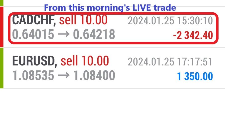 Today’s-Forex-Smart-Trade’s-Trade-Results