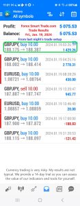 Today’s-Forex-Smart-Trade’s-Trade-Results