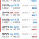 Today’s-Forex-Smart-Trade’s-Trade-Results