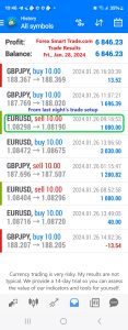 Today’s-Forex-Smart-Trade’s-Trade-Results