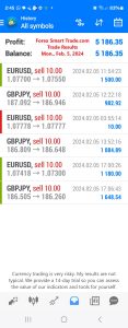 Today’s-Forex-Smart-Trade’s-Trade-Results