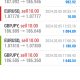 Today’s-Forex-Smart-Trade’s-Trade-Results