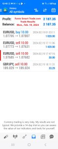 Today’s-Forex-Smart-Trade’s-Trade-Results