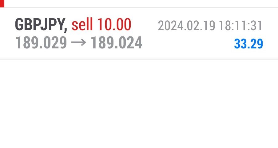 Today’s-Forex-Smart-Trade’s-Trade-Results