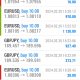 Today’s-Forex-Smart-Trade’s-Trade-Results